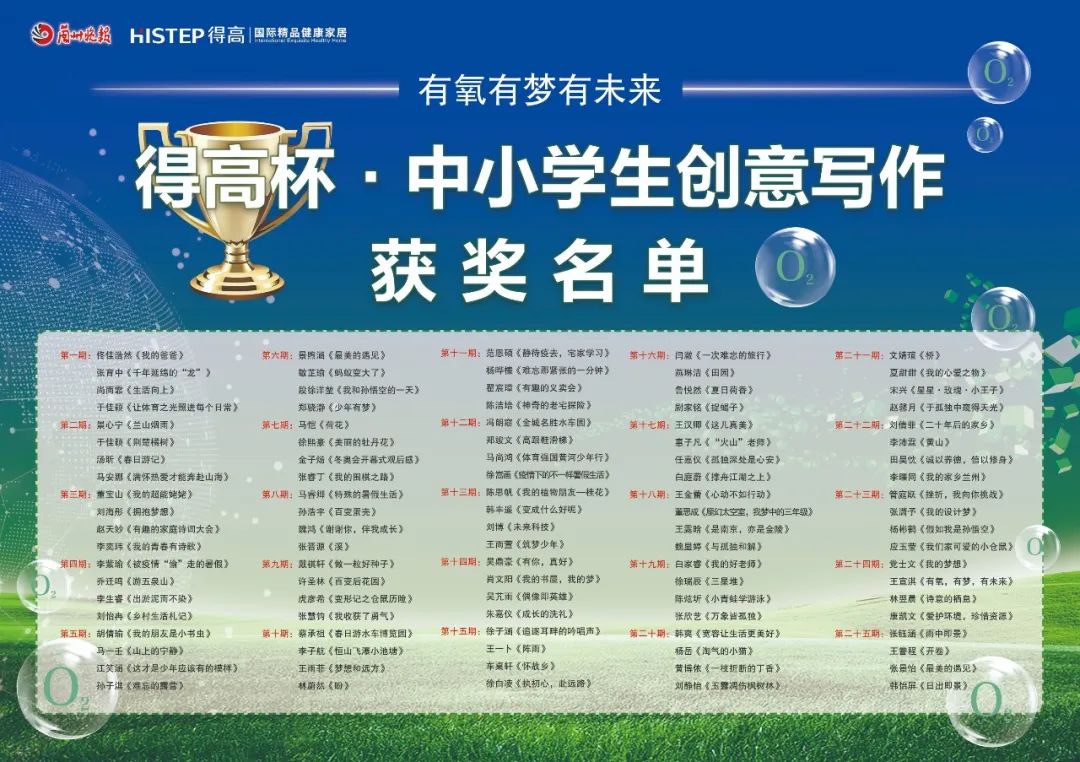 得高杯·創(chuàng)意寫(xiě)作頒獎(jiǎng)典禮暨青少年成長(zhǎng)教育專家講壇 image2