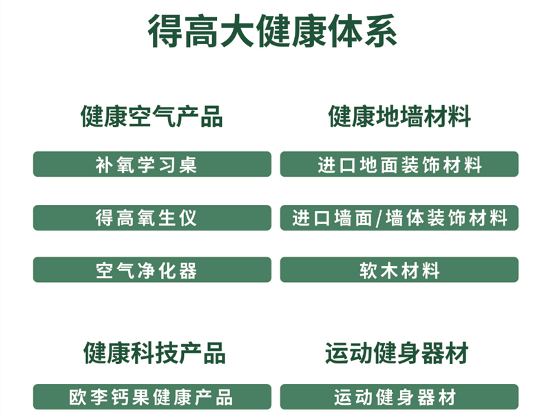 誠信不止315，得高健康家居集團詮釋行業(yè)榜樣！ image7