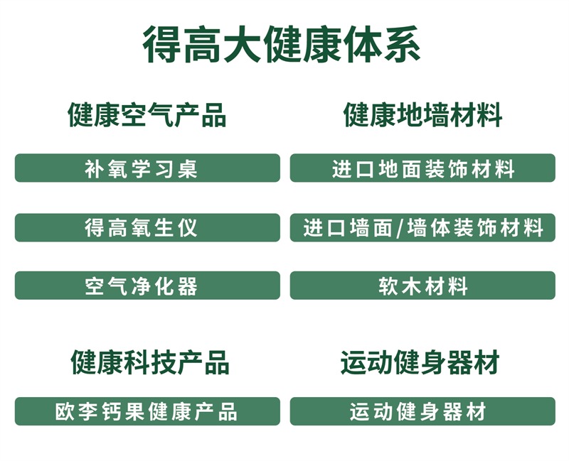 得高獲《品牌中國》授牌，為建設(shè)健康中國顯擔(dān)當(dāng) image8
