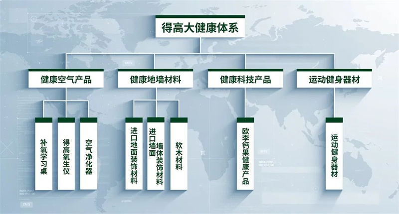青島得高氧生科技有限公司閃耀CMEF，展現(xiàn)科技力量與健康生活的融合 image2