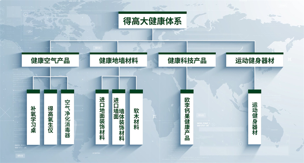 得高旺眾，新春巨奉|真情超值補貼，驚喜大酬賓！ image5