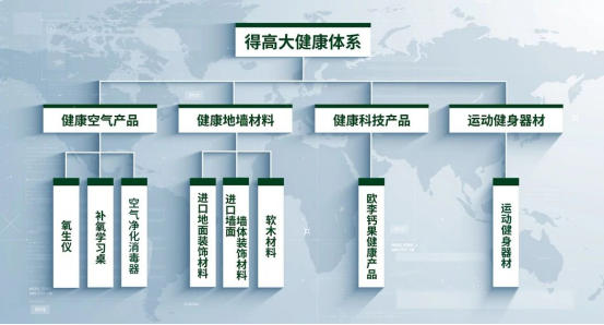 減到寶了！得高新春家裝補貼火熱進行中！ image