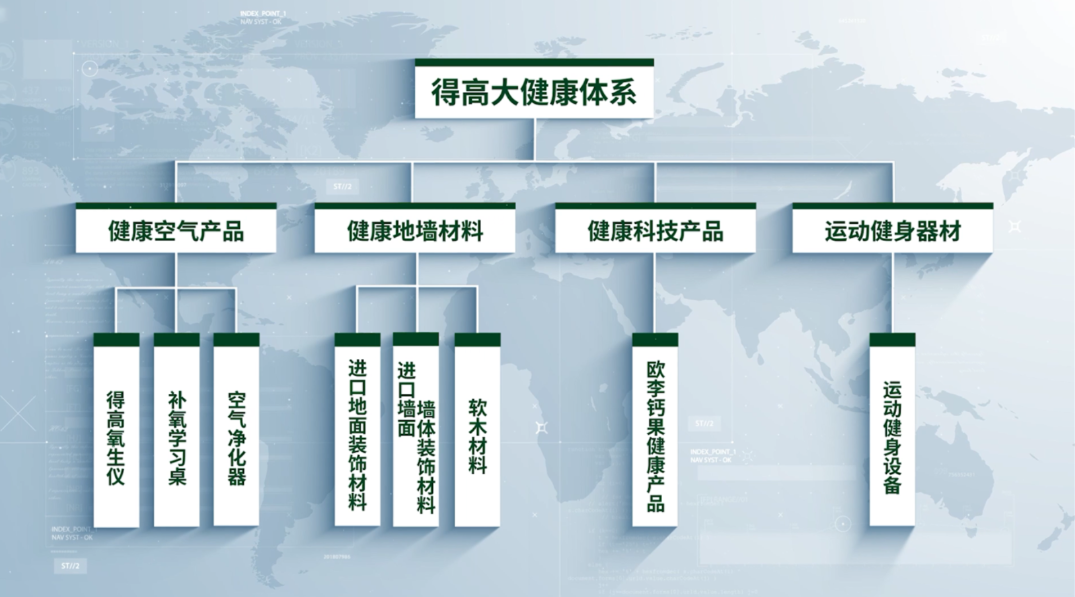 2024中國(guó)家居冠軍榜重磅發(fā)布，得高再獲“行業(yè)領(lǐng)軍品牌”獎(jiǎng)項(xiàng)