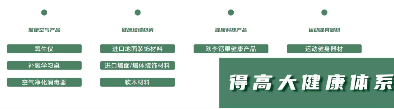 得高品牌，為家注入自然生命力 圖片3-2